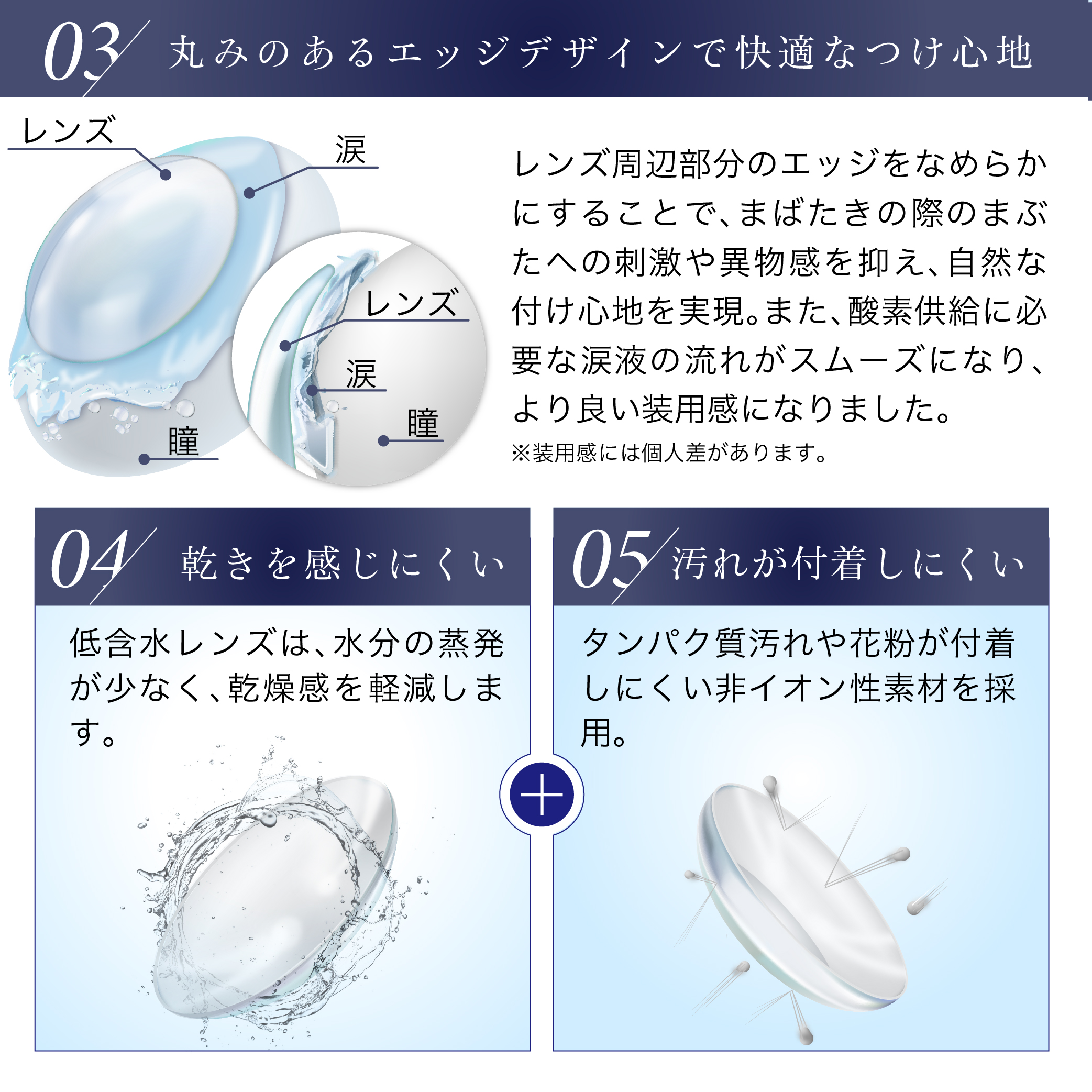 Pure Natural PLUS 38% 1day 30P ピュアナチュラルプラス UVモイスト